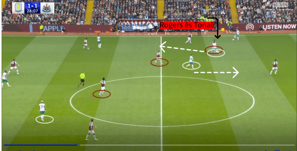 Aston Villa